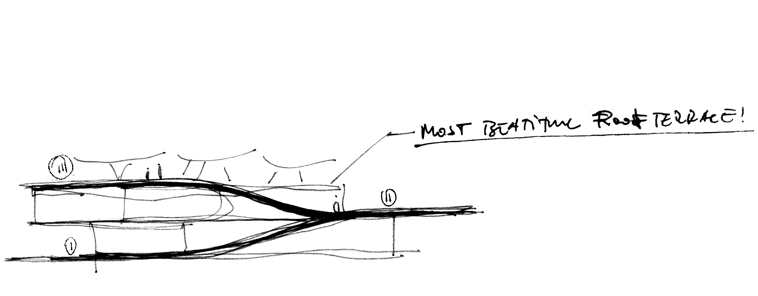 vision content image